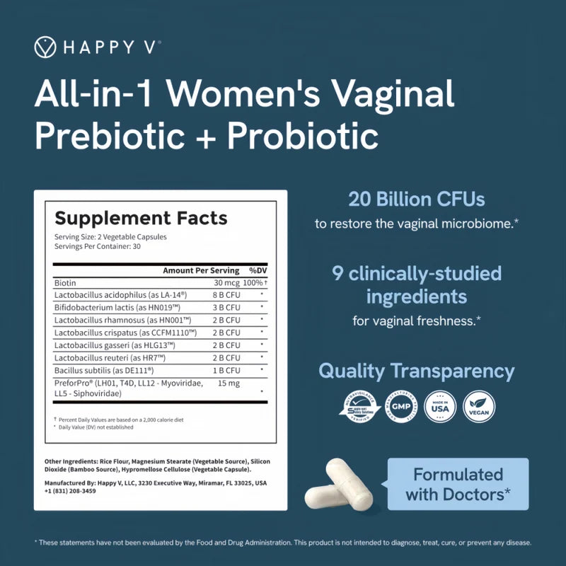 Prebiotic+Probiotic
