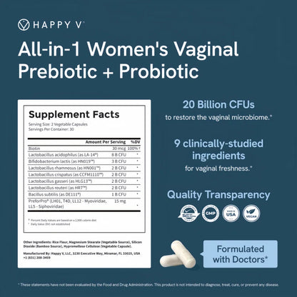 Prebiotic+Probiotic