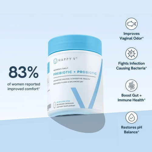 Prebiotic+Probiotic