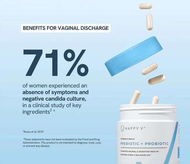 Prebiotic+Probiotic