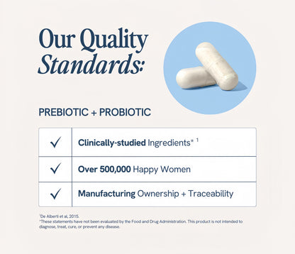Prebiotic + Probiotic