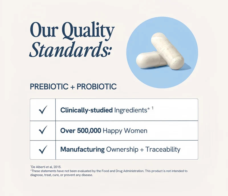Prebiotic+Probiotic