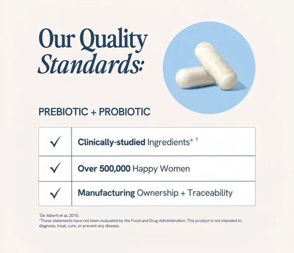 Prebiotic+Probiotic